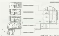 Radiance @ Bukit Timah (D21), Terrace #580427641
